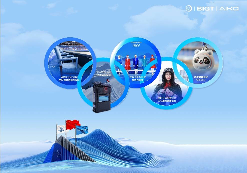 球盟会：吉利银河M9全球预售艾弗石墨烯乘员舱热舒适性系统亮相(图4)