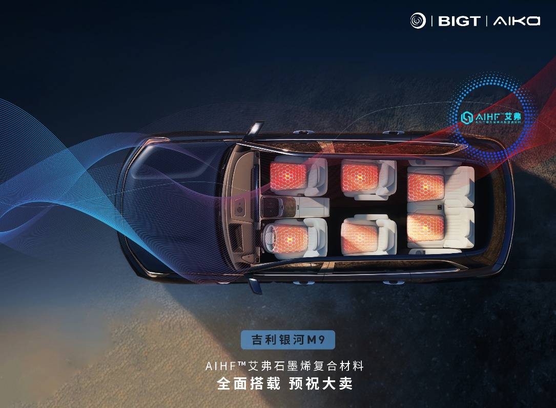 球盟会：吉利银河M9全球预售艾弗石墨烯乘员舱热舒适性系统亮相(图5)