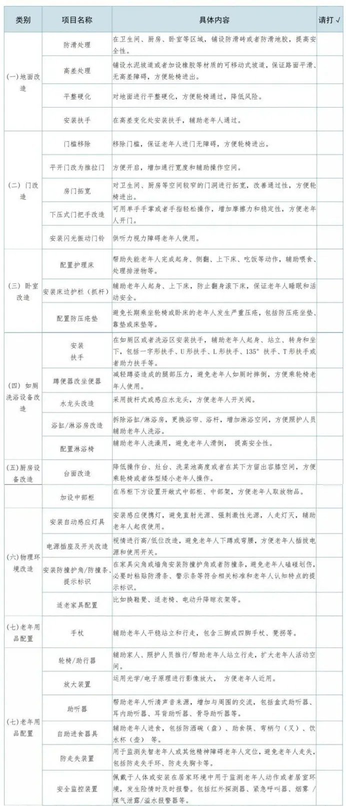 球盟会：新春走基层｜小改造大安全：来宾适老化工程暖人心