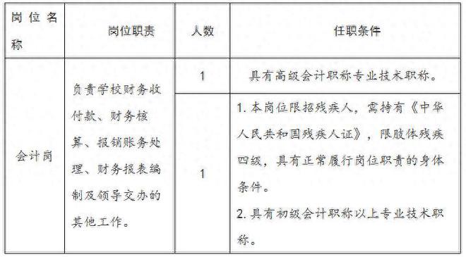 北京体育大学专门招聘残疾人公告已发布“职”等您来！速看→