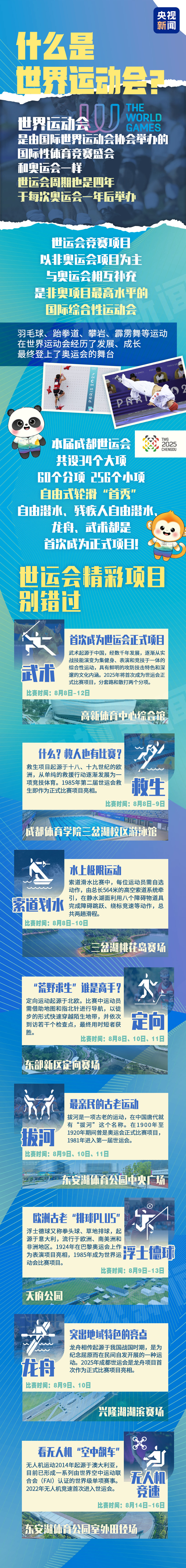 成都世运会今日开幕 它与奥运会有何不同？观赛指南来了(图2)