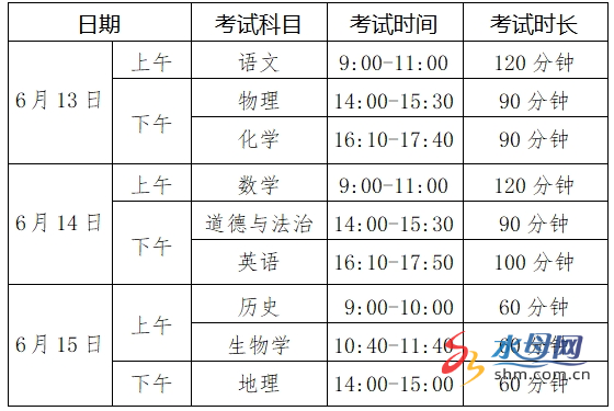 519万人参加中考 烟台市2025年中考招生意见出台(图1)