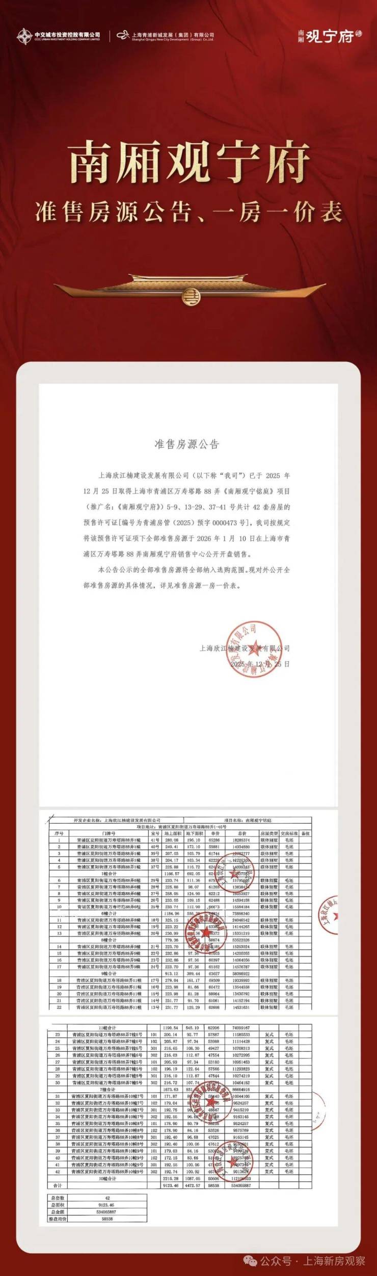 球盟会：南厢观宁府2026销售中心│楼盘官网-南厢观宁府售楼处电话实时房价户型地址周边配套交房时间(图10)