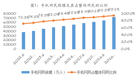 球盟会入口：易简集团EJAM（834498）：布局移动媒体生态圈打造移动营销产业变现新模式