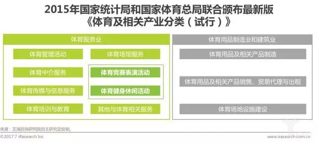 我省评出体育服务业十大品牌