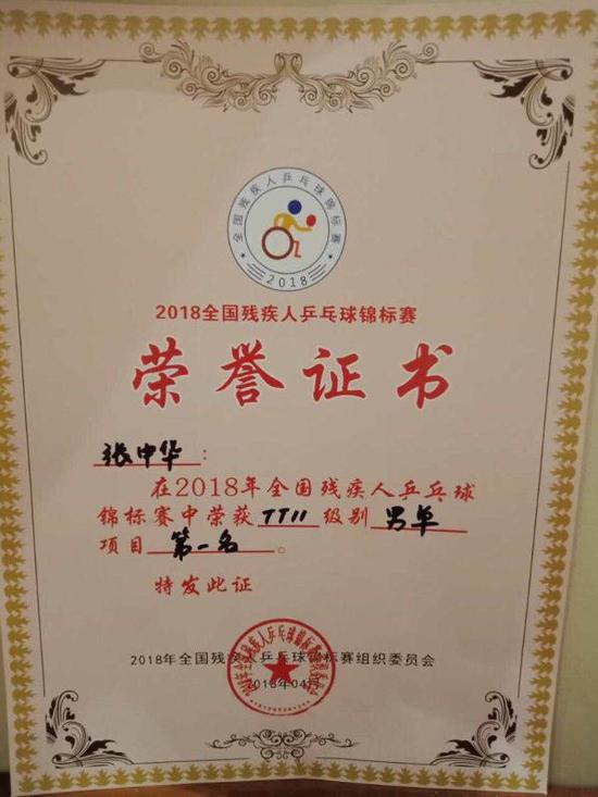 球盟会：2026年全国残疾人羽毛球赛事在宁夏银川盛大开幕见证体育梦想与平等共享的力量！