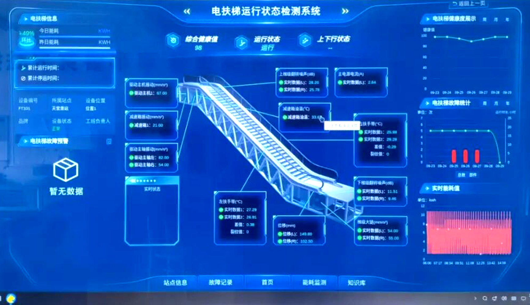 重庆市住房和城乡建设委员会(图3)