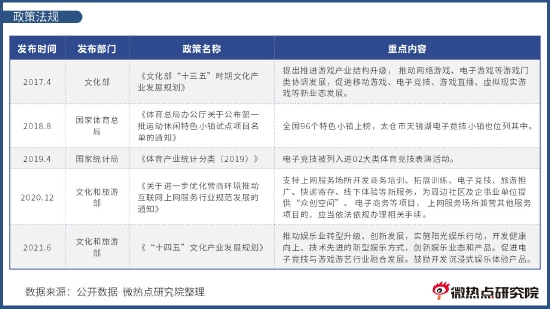 《福建省服务业扩能提质行动方案（2026—2030年）》印发