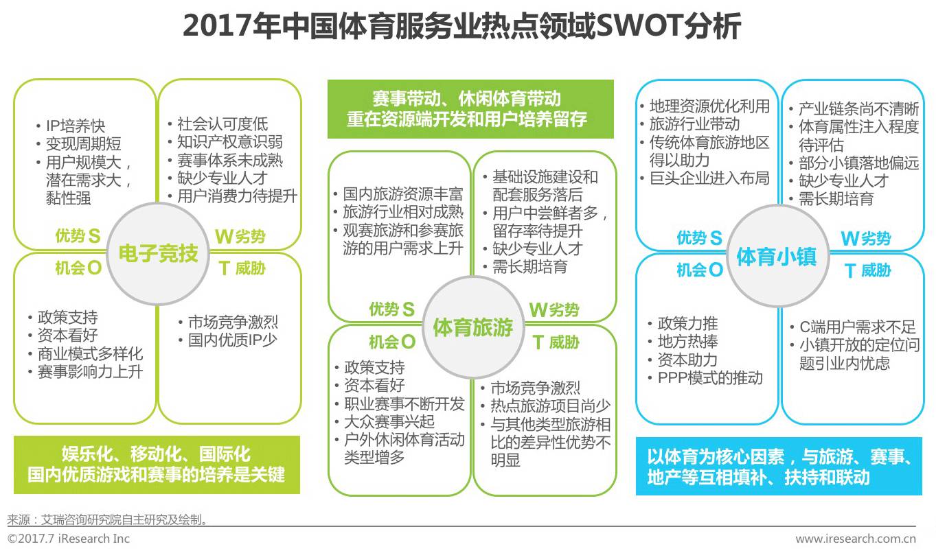 球盟会：推动体育产业提质扩容升级服务经济社会发展大局