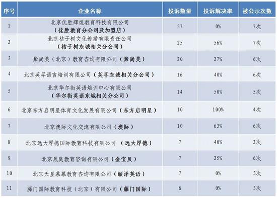中国前沿科技集团